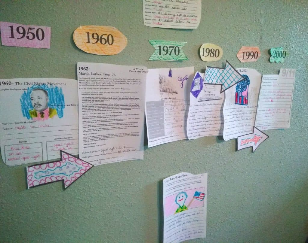 homeschool history timeline template