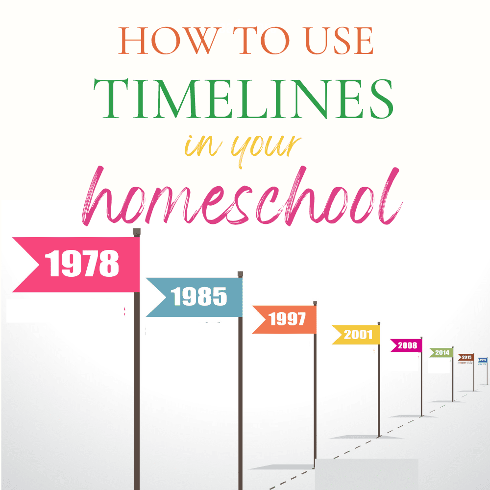 Love these ideas on how to use timelines in your homeschool.