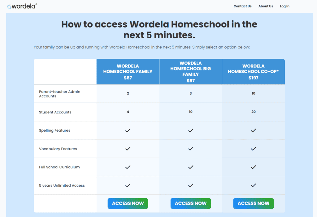 If you're looking for a vocabulary program for homeschoolers that will excel their learning by up to 70%, you can't miss Wordela Homeschool!